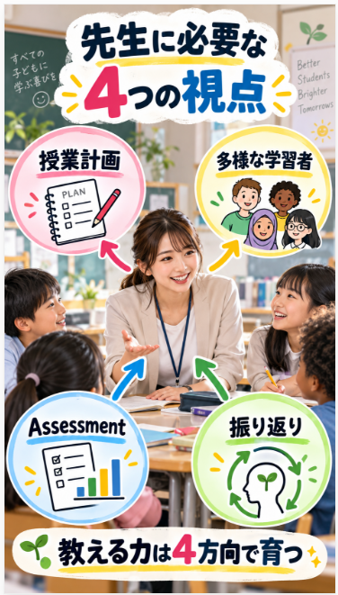 学校や教育機関で教えている人

