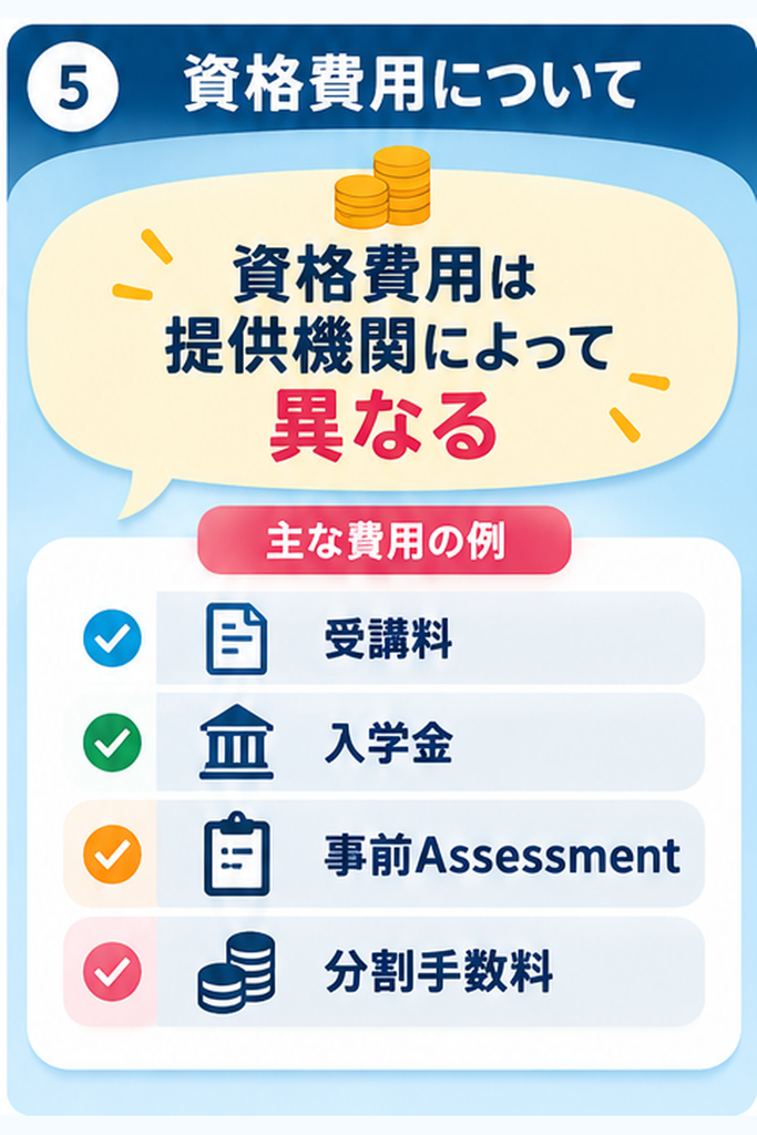AET資格の取得費用やAssessment費用の目安
