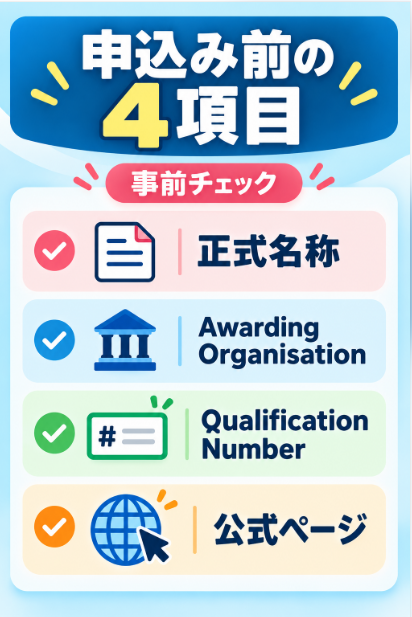 正式名称・認定団体・Qualification Numberを確認する
