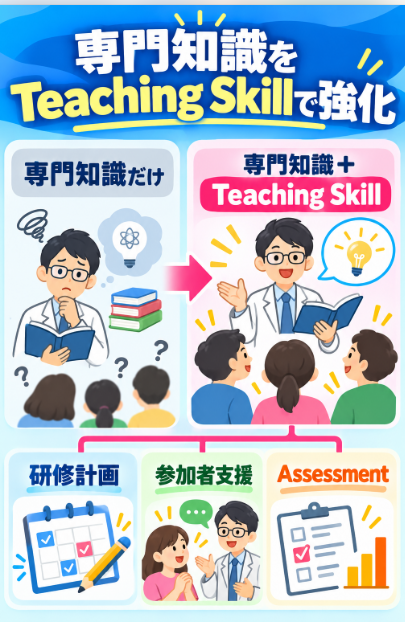 企業研修・社内講師・トレーナーとして教える力を高めたいケース
